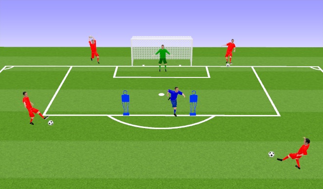 Football/Soccer Session Plan Drill (Colour): BCFC YKTD