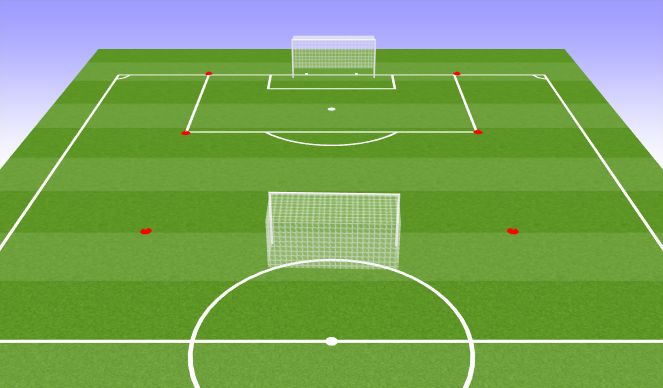 Football/Soccer Session Plan Drill (Colour): Murder Ball