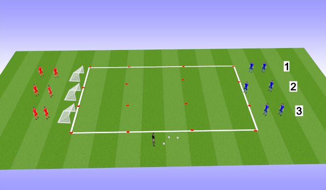 Football/Soccer Session Plan Drill (Colour): Animation 1