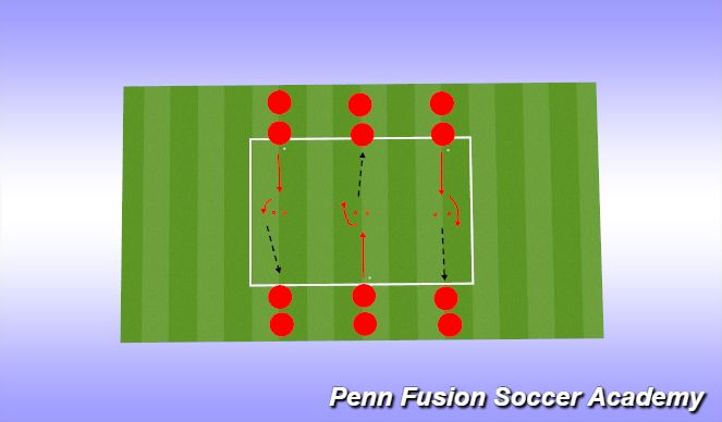 Football/Soccer Session Plan Drill (Colour): Warm Up