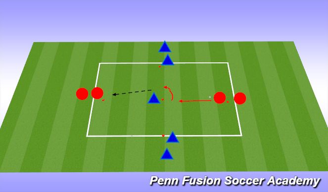 Football/Soccer Session Plan Drill (Colour): 1v1