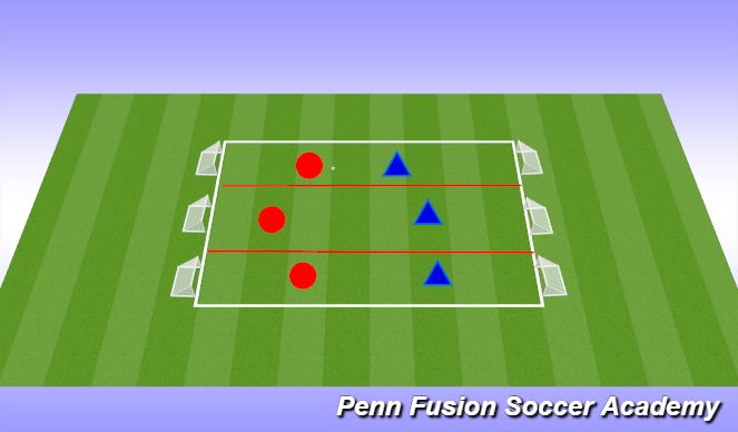 Football/Soccer Session Plan Drill (Colour): Conditioned Game