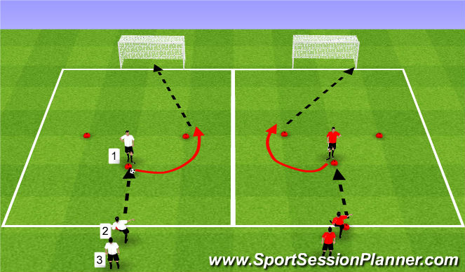 Football/Soccer Session Plan Drill (Colour): Main Theme 1