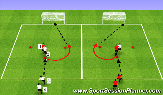 Football/Soccer Session Plan Drill (Colour): Main Theme 2