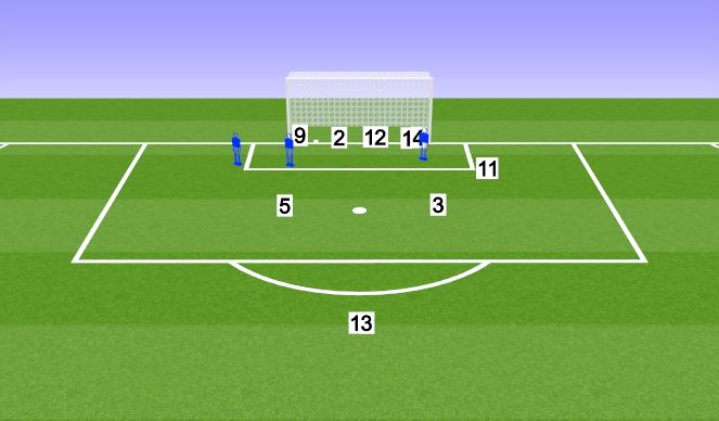 Football/Soccer Session Plan Drill (Colour): The Dash