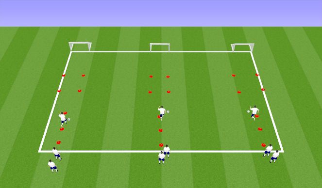 Football/Soccer Session Plan Drill (Colour): Activation/Fitness