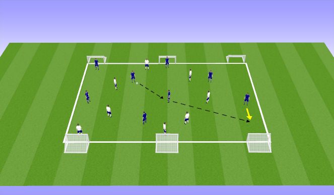 Football/Soccer Session Plan Drill (Colour): Condition Game 3