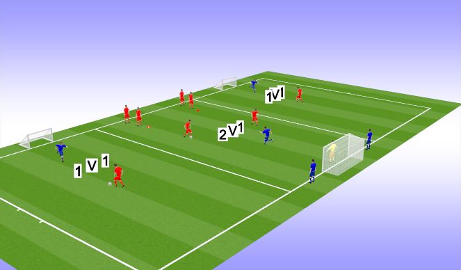 Football/Soccer Session Plan Drill (Colour): Screen 1