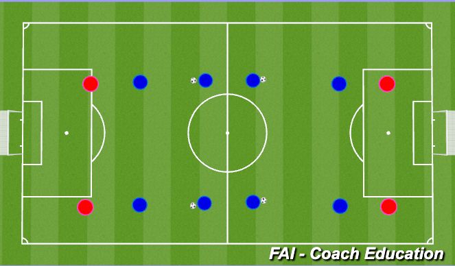 Football/Soccer Session Plan Drill (Colour): Screen 2