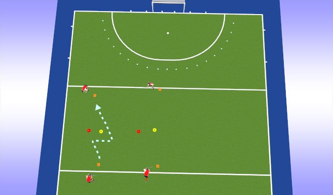 Hockey Session Plan Drill (Colour): Warm Up Shuttles