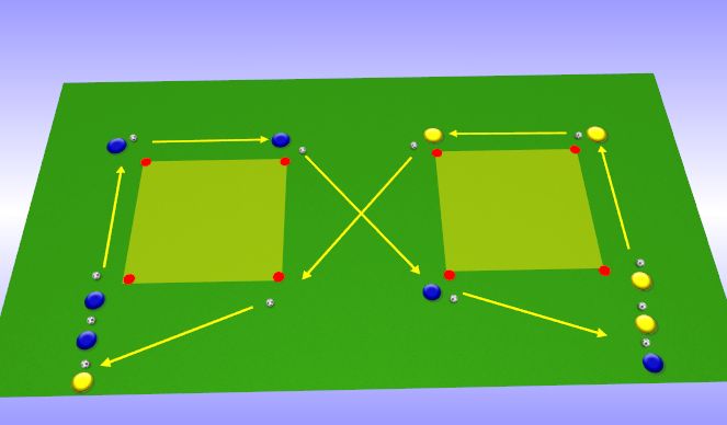 Football/Soccer Session Plan Drill (Colour): Traffic Jam