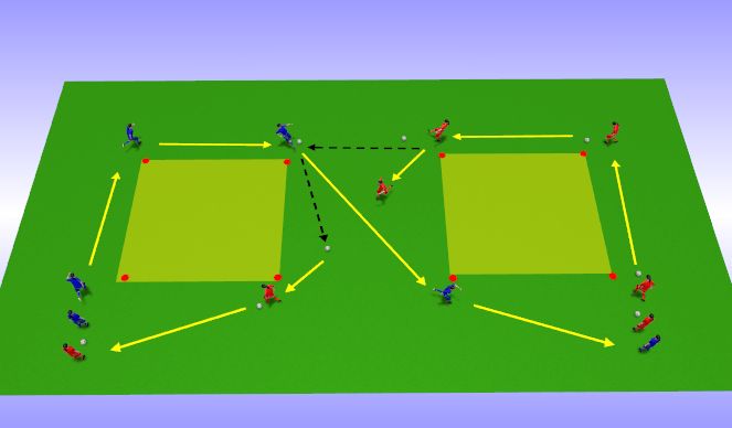 Football/Soccer Session Plan Drill (Colour): Give & Go