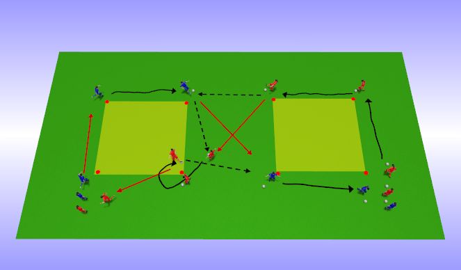 Football/Soccer Session Plan Drill (Colour): Give, Go, & Back