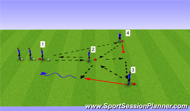 Football/Soccer Session Plan Drill (Colour): Passing Y 4
