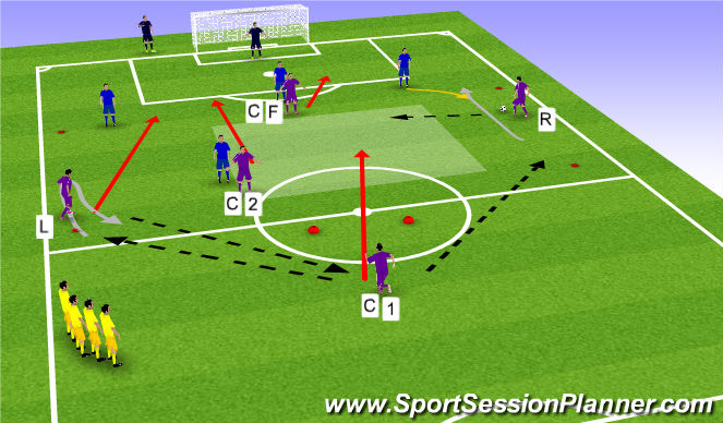 Football/Soccer Session Plan Drill (Colour): Attack pt1