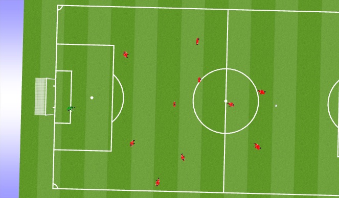 Football/Soccer Session Plan Drill (Colour): Animation 1