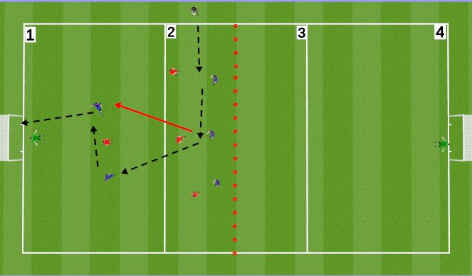 Football/Soccer Session Plan Drill (Colour): E2: Rondo/Comp Drill