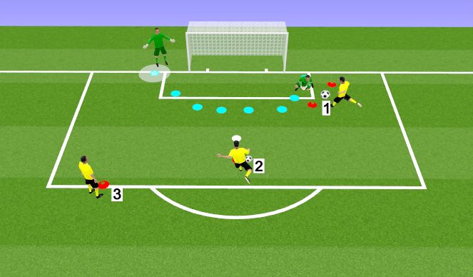 Football/Soccer Session Plan Drill (Colour): Part 2