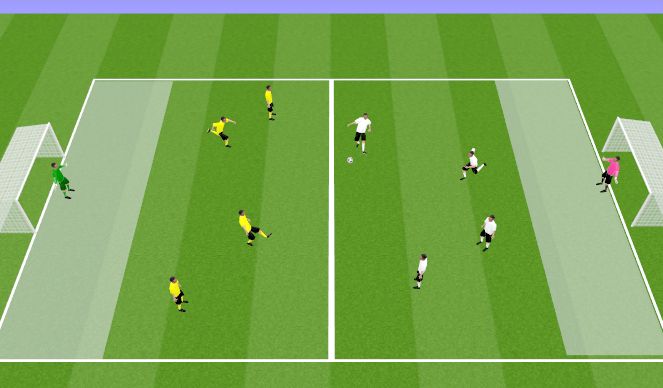 Football/Soccer Session Plan Drill (Colour): SSG - if team available