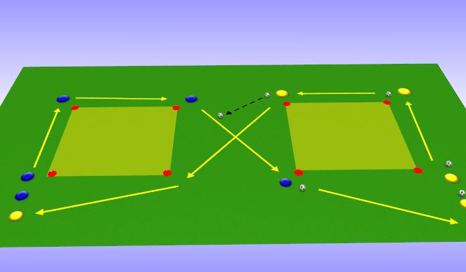 Football/Soccer Session Plan Drill (Colour): Pass