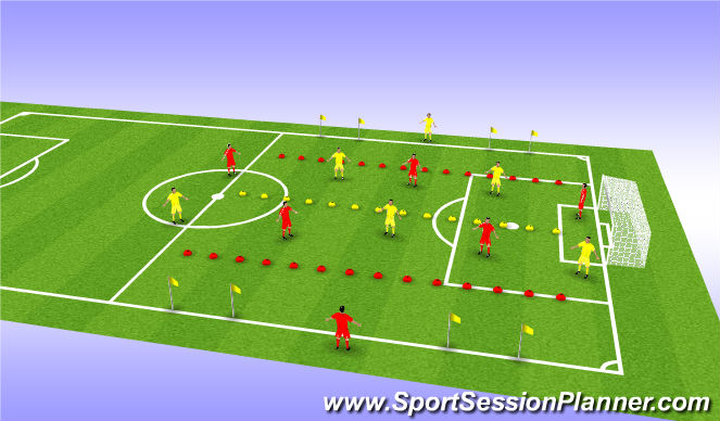 Football/Soccer Session Plan Drill (Colour): 3v3+3