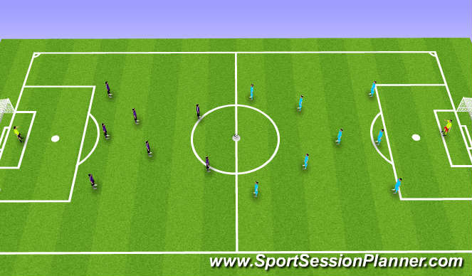 Football/Soccer Session Plan Drill (Colour): 9 vs. 9