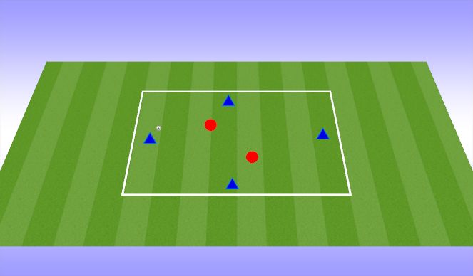 Football/Soccer Session Plan Drill (Colour): 4 v 2 Rondos