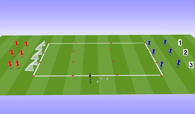 Football/Soccer Session Plan Drill (Colour): Animation 2