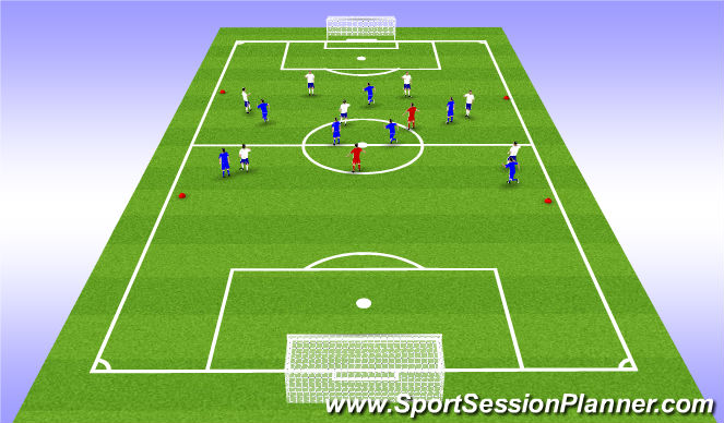 Football/Soccer Session Plan Drill (Colour): 7v7+2 Rondo