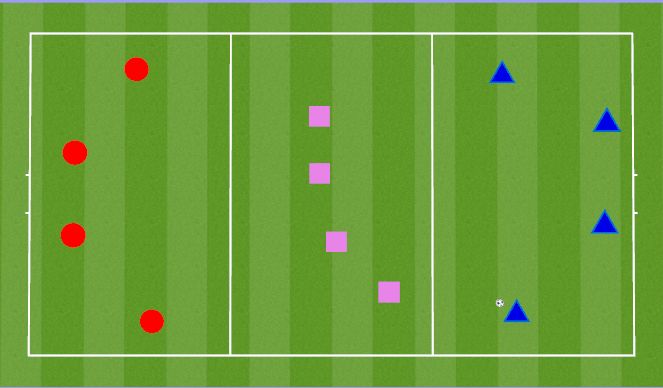 Football/Soccer Session Plan Drill (Colour): Over the River