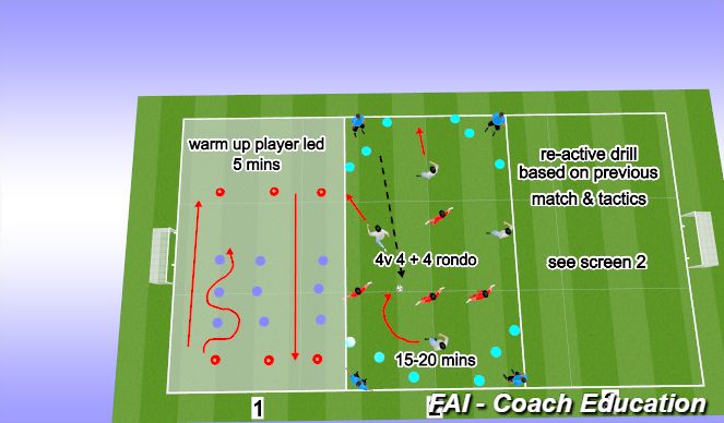 Football/Soccer Session Plan Drill (Colour): Screen 1