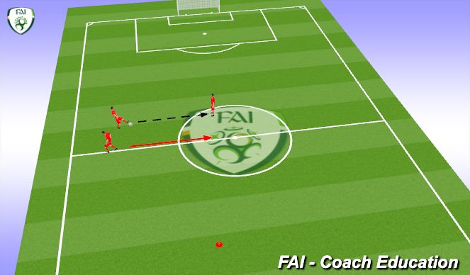 Football/Soccer Session Plan Drill (Colour): Test