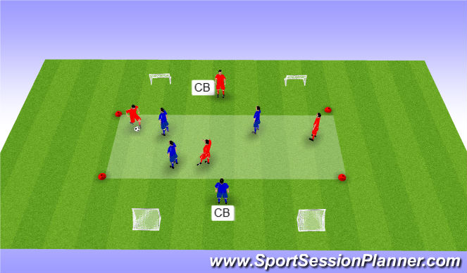 Football/Soccer Session Plan Drill (Colour): Find the Killer Pass