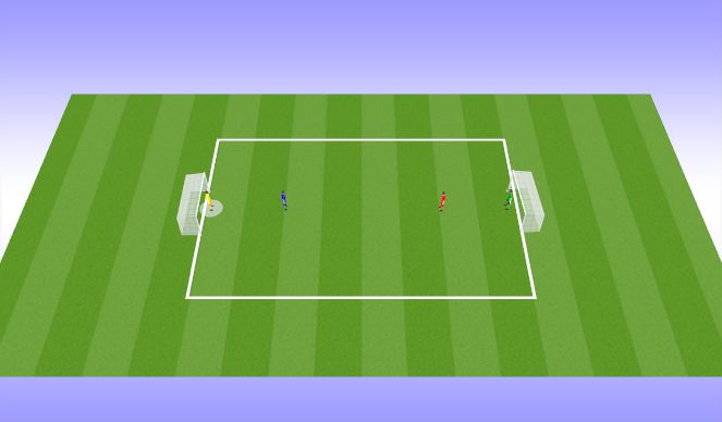 Football/Soccer Session Plan Drill (Colour): 1v1 Murderball