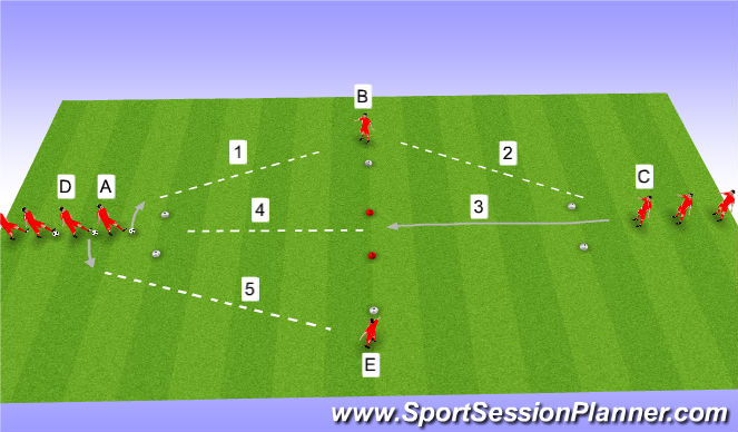 Football/Soccer Session Plan Drill (Colour): passing / skill drill