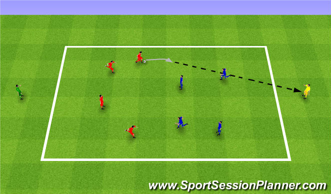 Football/Soccer Session Plan Drill (Colour): GK game. Gra z Bramkarzem.