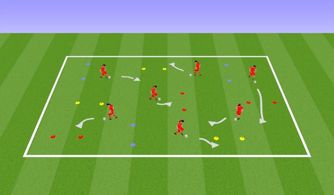 Football/Soccer Session Plan Drill (Colour): Dribbling Gates 