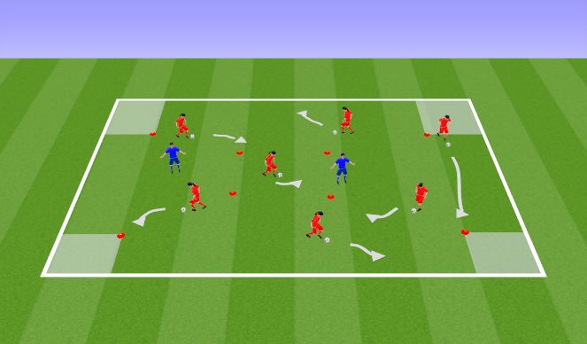 Football/Soccer Session Plan Drill (Colour): Dribbling Corners Game