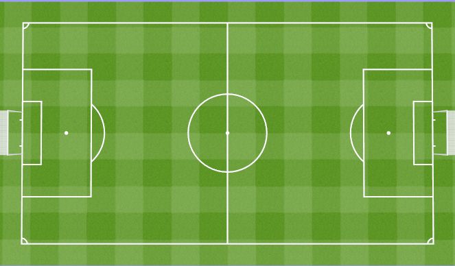 Football/Soccer Session Plan Drill (Colour): SSG 7v7 and Cool Down 