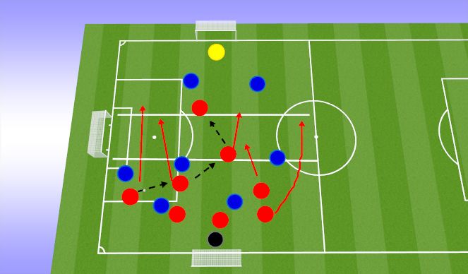 Football/Soccer Session Plan Drill (Colour): Screen 2