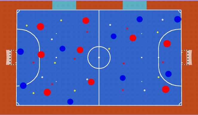 Futsal Session Plan Drill (Colour): Activation