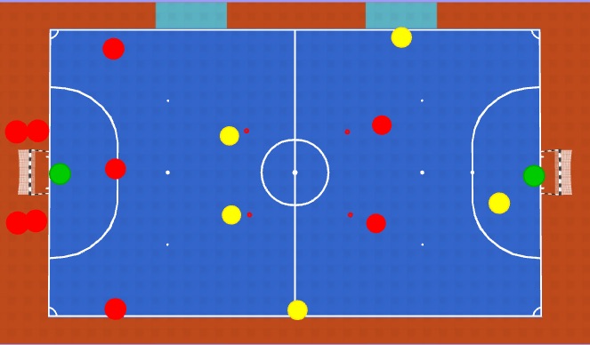 Futsal Session Plan Drill (Colour): Main Activity