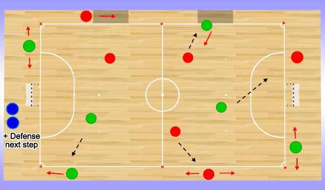 Futsal Session Plan Drill (Colour): Moving out to in 