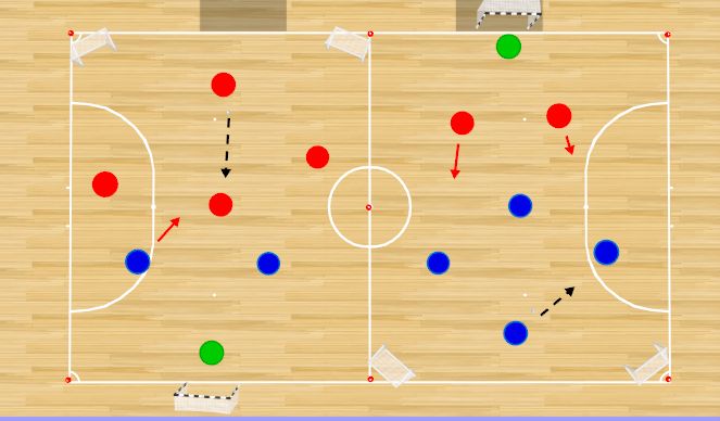 Futsal Session Plan Drill (Colour): pushing up