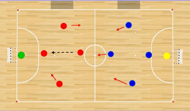 Futsal Session Plan Drill (Colour): Animated 4v4