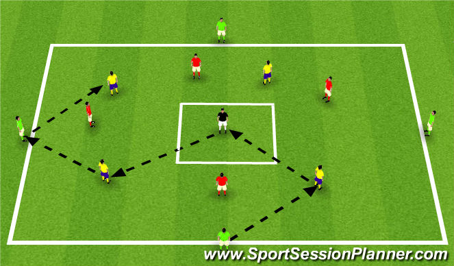 Football/Soccer Session Plan Drill (Colour): Exploiting Space