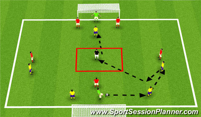 Football/Soccer Session Plan Drill (Colour): 2 Team Game