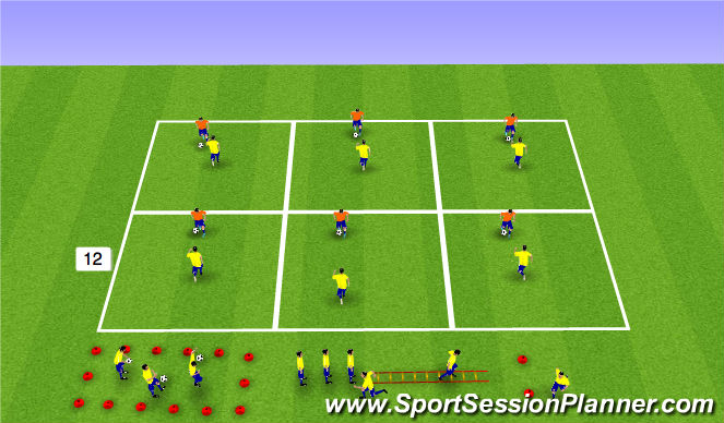 Football/Soccer Session Plan Drill (Colour): Warm Up/1v1