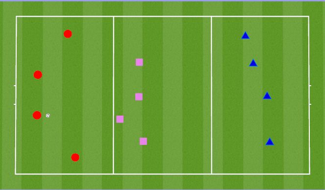 Football/Soccer Session Plan Drill (Colour): Over the River