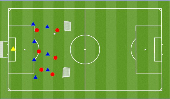 Football/Soccer Session Plan Drill (Colour): 7 v 6 Def Press, Cover, Balance